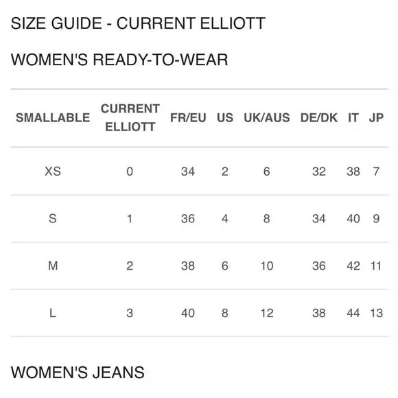 Current Elliott Long Slash Pocket Open Front Alpaca shredded Cardigan beige 1 /S - Picture 5 of 11